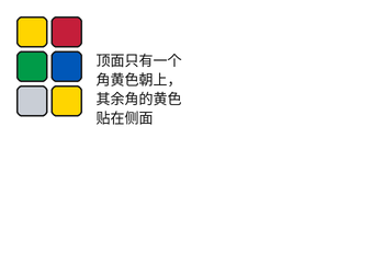 二阶顶面翻色示意:只有一个角黄色朝上,其余角的黄色都贴在侧面